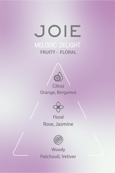 COSMESA JOIE Joie Parfüm Melodıc Delıght- Kadın Parfümü Meyveli, Çiçeksi Ve Aromatik Koku