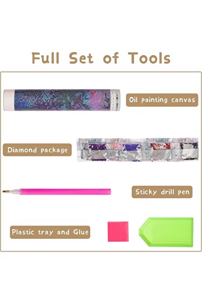 fulina Love Bird Adult Painting Set, Beginner Craft Set Home Wall Decoration Gifts