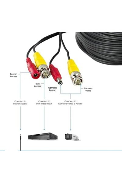 HIKVASION مجموعة كاميرات مراقبة توربو عالية الدقة مع مسجل فيديو رقمي رباعي القنوات - 4 كاميرات داخلية وخارجية بدقة 1080 بكسل مع رؤية ليلية