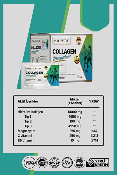 INKLINATUR Collagen Magnezyum 15'li Toz Saşe / Tip 1-2-3- Kolajen & Magnezyum
