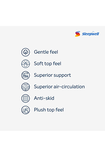 Sleepwell سرير مزدوج كلاسيكي من نيكسا، مرتبة مضادة للترهل (200 طول × 120 عرض × 25 ارتفاع سم)