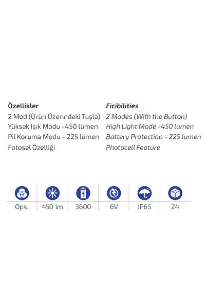 Forlife 22 W Solar Güneş Enerjili Yüksek Lümen Kazıklı Çim &bahçe Aydınlatma Armatür Yeşil