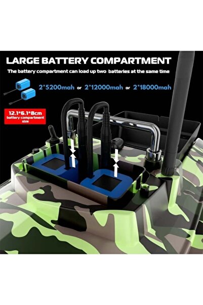 iUni Loď Plantat, Nadit a Momit U05, 500 m, 2 kg, 18000 mAh, 10 km/h, dálkové ovládání 2,4 GHz, armádní