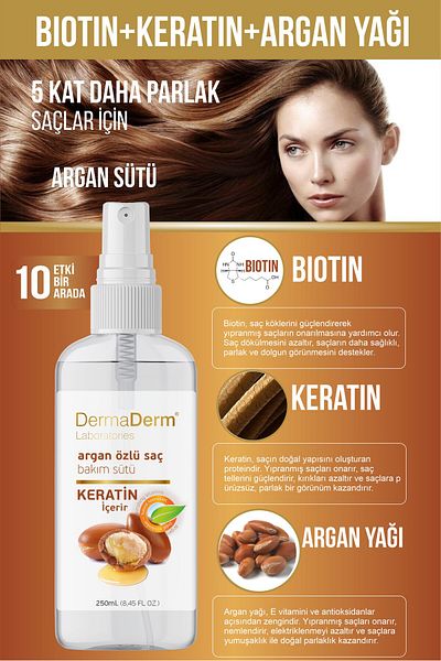 DermaDerm Argan Oil Biotin Keratin Herbal Hair Care Set 250Mlx2