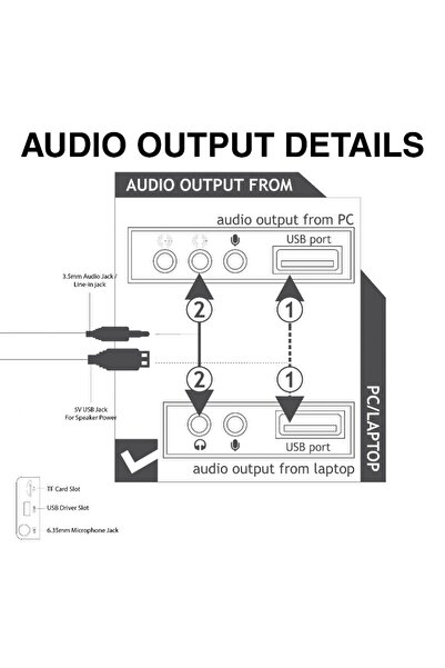 JUNGLEE RGB LED IŞIKLI 2+1 SES SİSTEMİ BLUETOOTH HOPARLÖR FM RADYO KARAOKE MİKROFONLU SPEAKER TV PC 50W