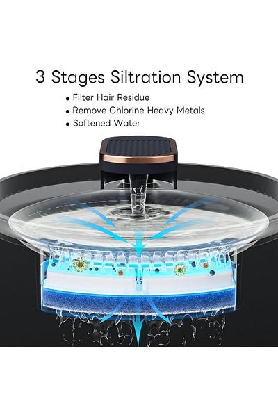 Velixo Dozator automat de apă, fântână pentru pisici și câini, filtru de carbon activ, silențios, USB, 3L