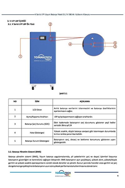 Tommatech V Serisi 51.2v 304ah Lfp Lityum Batarya Paketi 15.5kw