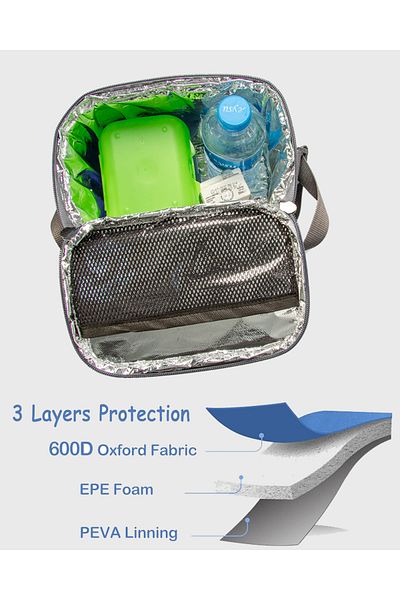Alone Thermal Food and Bottle Bag |   Beige Nutrition-Food-Icebox with Compartment