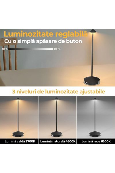 Echo Soul Set 2 Lampi de masa touch led incarcabile Echo Soul®️cu functie de schimbare a intesitatii,
