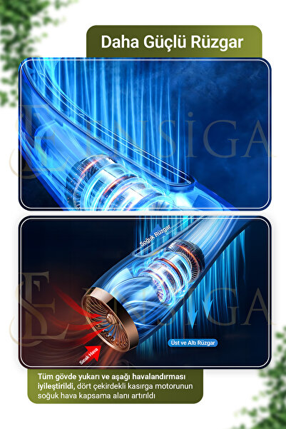 EN SİGA Kanatsız Boyun Fanı - Şarj Edilebilir Taşınabilir 3 Vites Ayarlanabilir 4000 mAh Akülü