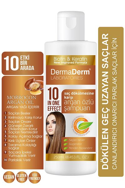 DermaDerm 250ml Argan Oil - Keratin, Biotin, Fast Repair and Anti-Shedding Hair Care Shampoo
