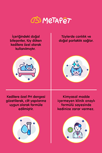 Metapet Kediler Için Tüyü Dökülmesini Engelleyici Set, Kuru Şampuan Ve Sağlığı Vitamini, Döküm Önleyici