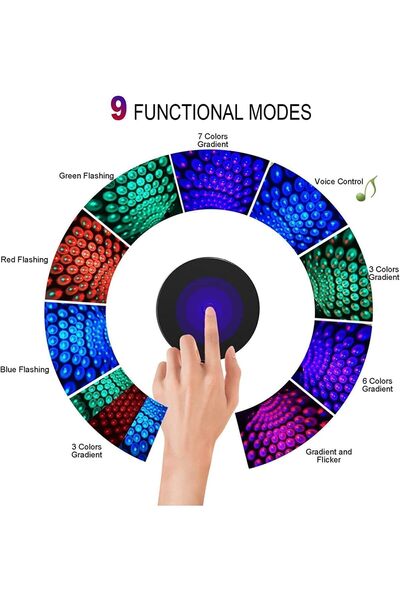 fulina USB Projector Night Light, Adjustable Atmosphere Interior Car Lights, Widely Use,Easy to Install