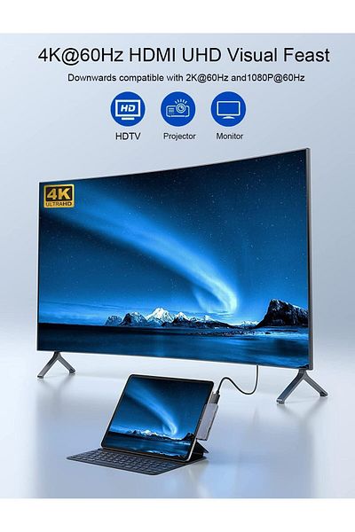 fulina محول موزع USB-C 7 في 1، محمول، يوفر توصيل الطاقة USB-C يسمح بالشحن في اتجاهين