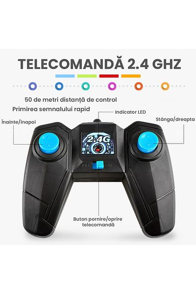 Pitikot Pitikot® RC remote control car for children, drifting with 360 degree rotation