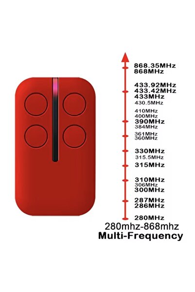 OEM Universal Remote Control for Gates and Barriers with 4 Buttons, Mbong®, 280-868Mhz, Automatic Scann