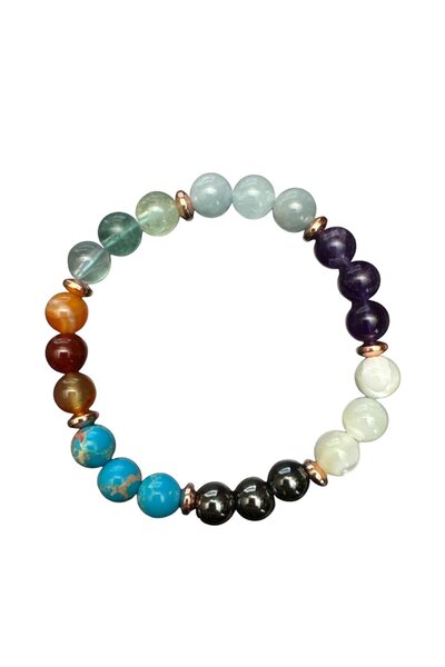 Sırlı Sepet ASLAN Burcuna Özel Doğal Taş Bileklik