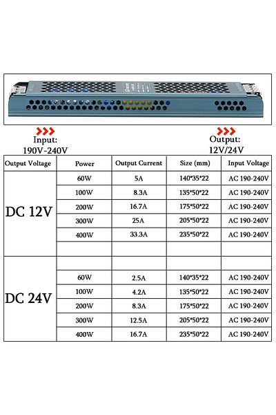 Choice 400W 24V DC 12V 24V LED Power Supply AC190-240V Mute Lighting Transformers 60W 100W 200W 300W 400W L