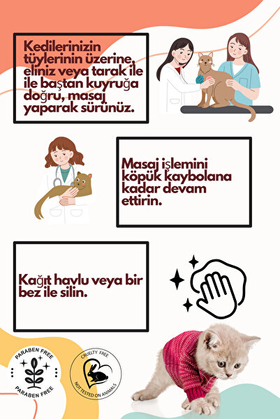 ALÇİN Yavru ve Hassas Ciltli Kediler Için Kuru Şampuan, Doğal Tüy Bakım Ürünü