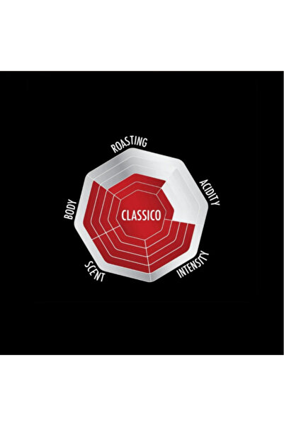 Bialetti 2 Adet Classico 250 Gr Öğütülmüş Kahve