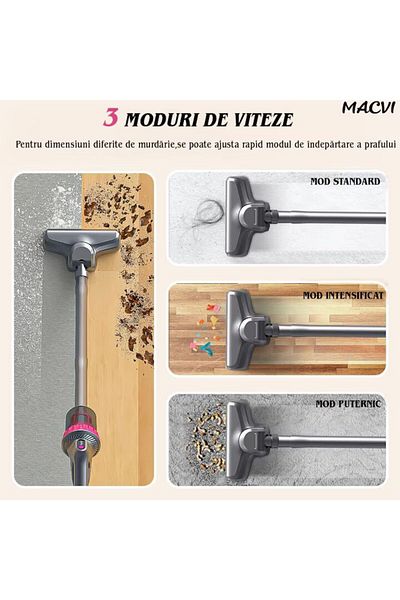 MACVI Macvi® 4 in 1 Wireless Vertical Dust Mite Vacuum Cleaner 100W, 280 ml, HEPA, 3 Stages, Bagless