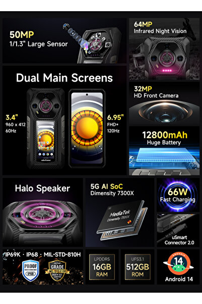 ULEFONE هاتف ARMOR 30 PRO 5G | 16 جيجابايت RAM | 512 جيجابايت ROM | بطارية 12800 مللي أمبير | شاشة مزدوجة 6.95" FHD+ و 3.4" FHD+ | NFC | Android 14
