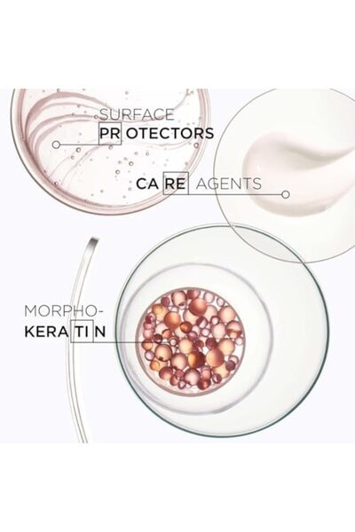 Kerastase Kerastase Discipline Bain Fluidéaliste Electri For Sulfate Free Difficultly Styled Hair With Contro