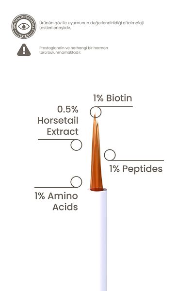 Cosmogenesis Labs Strengthening Nourishing Water Based Eyebrow Eyelash Serum 3ml Vegan Natural Ingredient Full Appearance (1% BIOTIN)