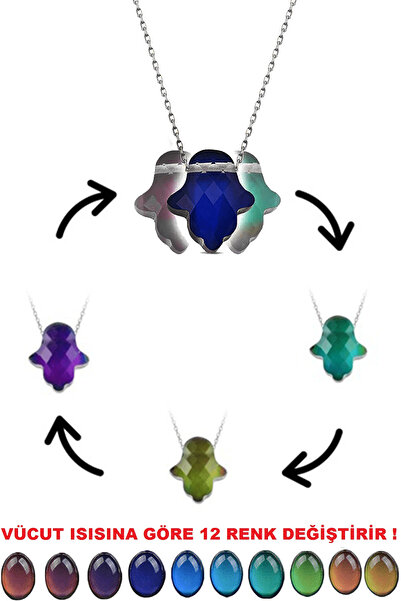 Takı Dükkanı Renk Değiştiren Fatma Ana Eli His Taşı Kolye Çelik Zincirli bbk36