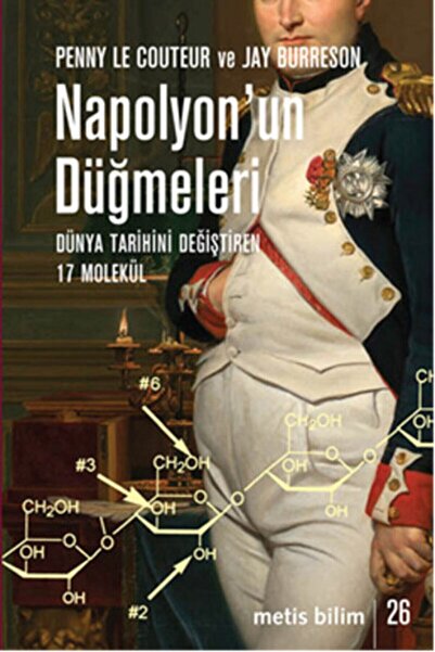 Genel Markalar Napolyon’un Düğmeleri