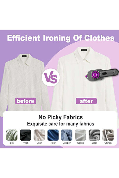 Velixo Portable Iron 26W, Wet/Dry Use, 90° Rotation, 20s Heat-up, 60ml Tank, Travel Friendly, Soleplate