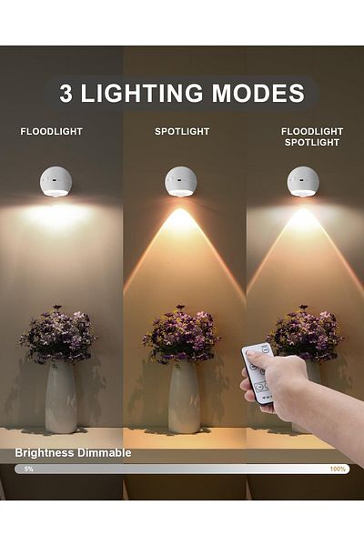 DELPI LED Lamp with Motion Sensor, USB Rechargeable, Portable, Remote Control, Magnetic Self-Adhesive Moun