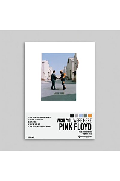 Orendart Pink Floyd - Wish You Were Here Albüm Spotify Çerçevesiz Tasarım Poster
