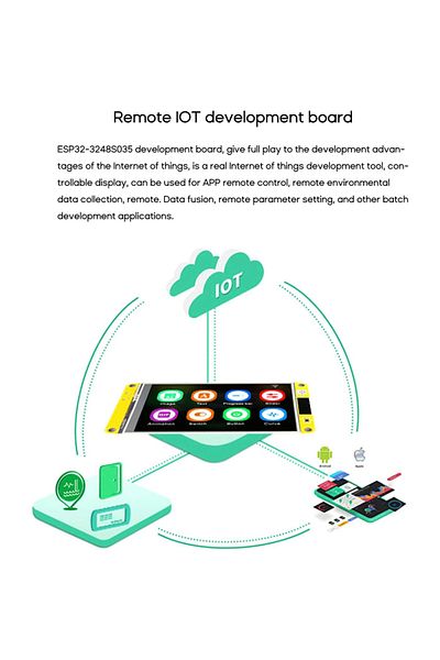 AOKIN ESP32 Touchscreen 2.8inch TFT LCD Display ESP-WROOM-32 ILI9341 Resistive Touch Module 240 * 320 E...
