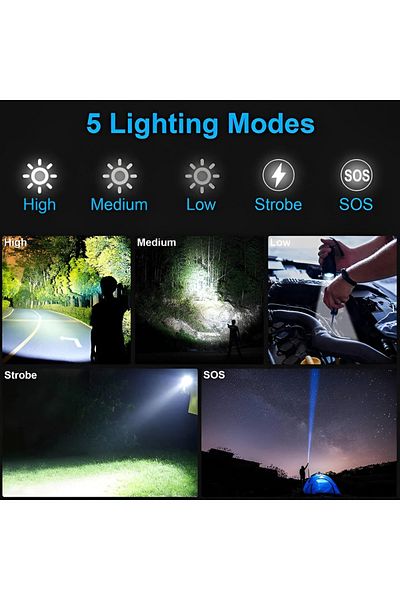 Velixo Tactical Led Flashlight, 5 Modes, Zoom, Water Resistant, White Light, 18650 Li Battery 6800mah