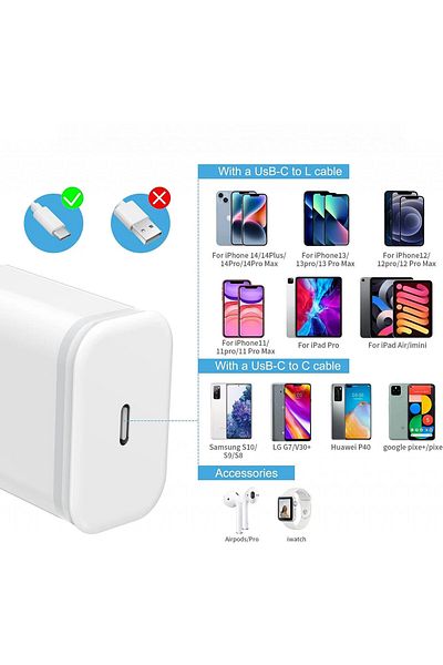 Luoatip Usb C Charger, 20 W, Abs, White, 63 X 43 X 28 Mm