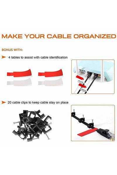 TBMax High-speed Internet Cable Roll, Flat, Xbox, Ps4, Smart Tv, Black, 30 M