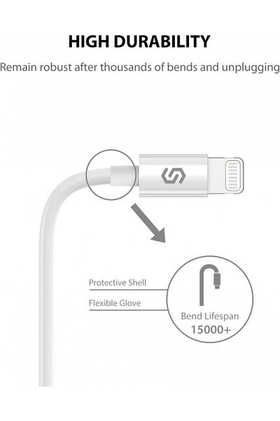 Syncwire Cablu de încărcare rapidă, compatibil cu iPhone, 2 m