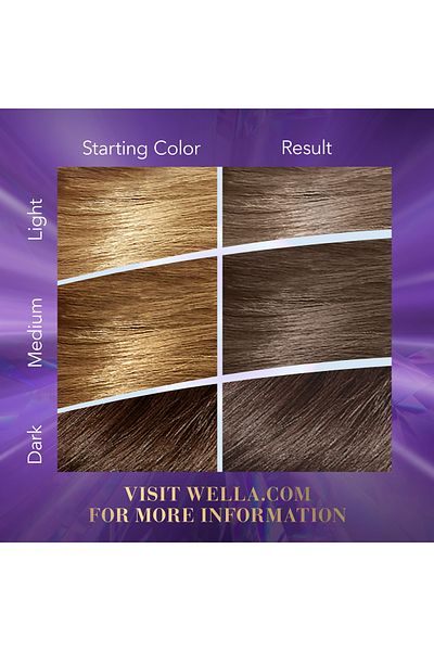 Wella كوليستون سوبريم إنفينيت جلو أشقر رمادي - تغطية ١٠٠٪ للشعر الرمادي - ٧/١٨ أشقر لؤلؤي متوسط مضيء × ٣