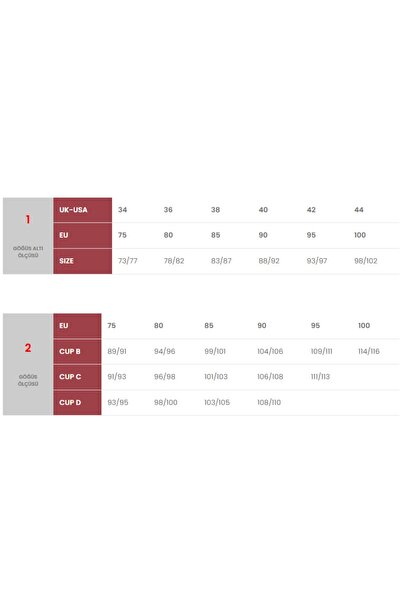 Mavelle Kadın Amber Saten Ip Askılı Sırt Detaylı Gecelik 5430