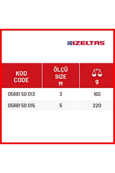 İzeltaş Bandă de măsurare İzeltaş, vârf magnetic, crom, 5 M, 19 mm, lipire la suprafaţă