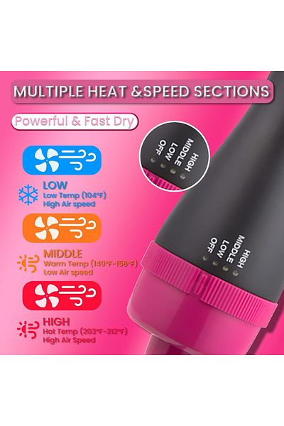 COOYA 3-in-1 One-Step Hair Blow Tangle Comb,1000W,3 Adjustable Heat,Low Heat for Fine Hair,Pink 35 x 10cm
