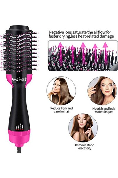 fulina 2-in-1 Style hot air Comb with Temperature Control and fine Rubber Coating for Straight Hair.