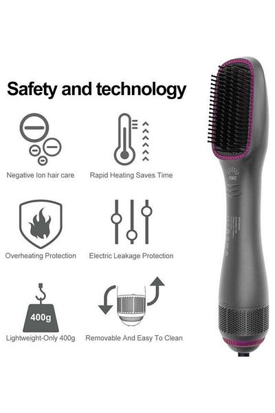 COOYA Professional Steam And Infrared Hair Dryer,1100W,3 Heat Setting,Round Edges,Lon Technology,32cm