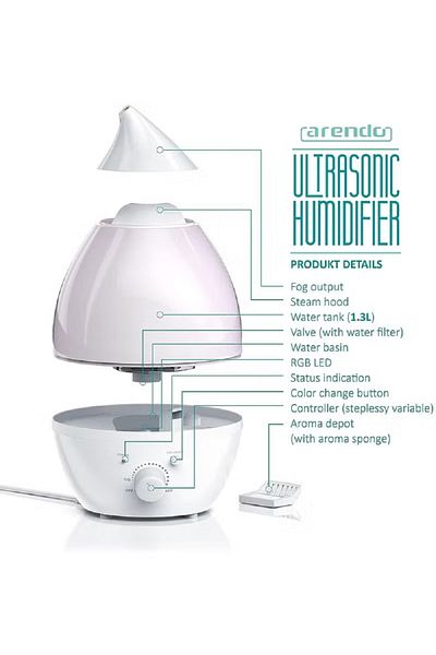 Denx Cool Mist Humidifier With Essential Oils DX2534 Smart Diffuser | Water Drop Shaped Diffuser
