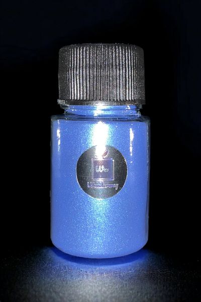 wonderway Ocean Blue Pigmented Eyeshadow - Eye Pencil Gift