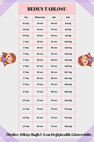 Hly Karol Tasarım Defne Somon Çiçekli Vintage Kız Bebek Elbise,Doğum günü elbise,fotoğraf çekim elbise,0-7 Yaş Uygun