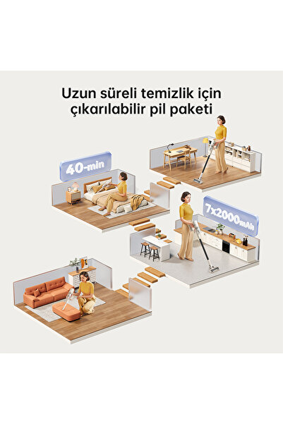 Dreame U10 Dikey Şarjlı Süpürge