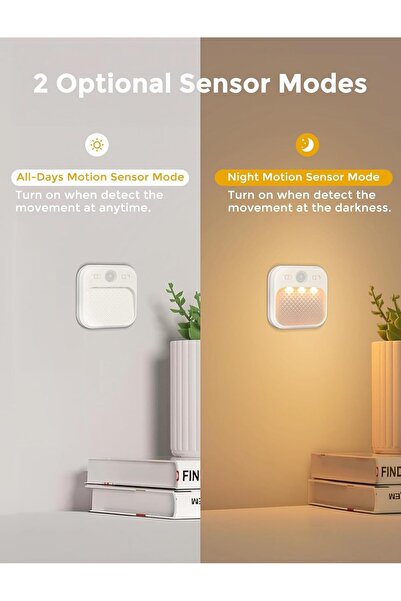 MERTTURM Motion Sensor Night Light, Wireless Rechargeable LED, 2 Pack