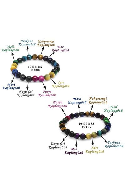 Tesbihane Globe Cut Multiple Tiger Eye Natural Stone Combination Women's and Men's Energy Bracelet (Set of 2)